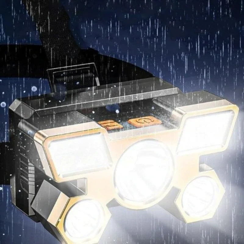 Lanterna de Cabeça Recarregável Ultra Forte : A Mais Poderosa