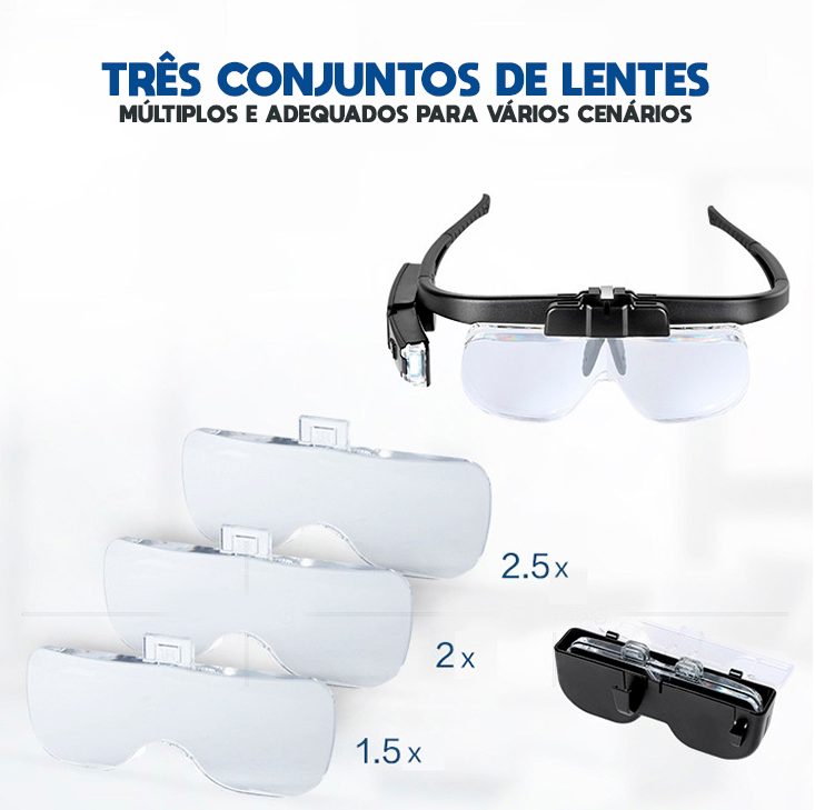Óculos Lupa de Cabeça com Luz Led e 4 Lentes de Ampliação - Precisão Visual