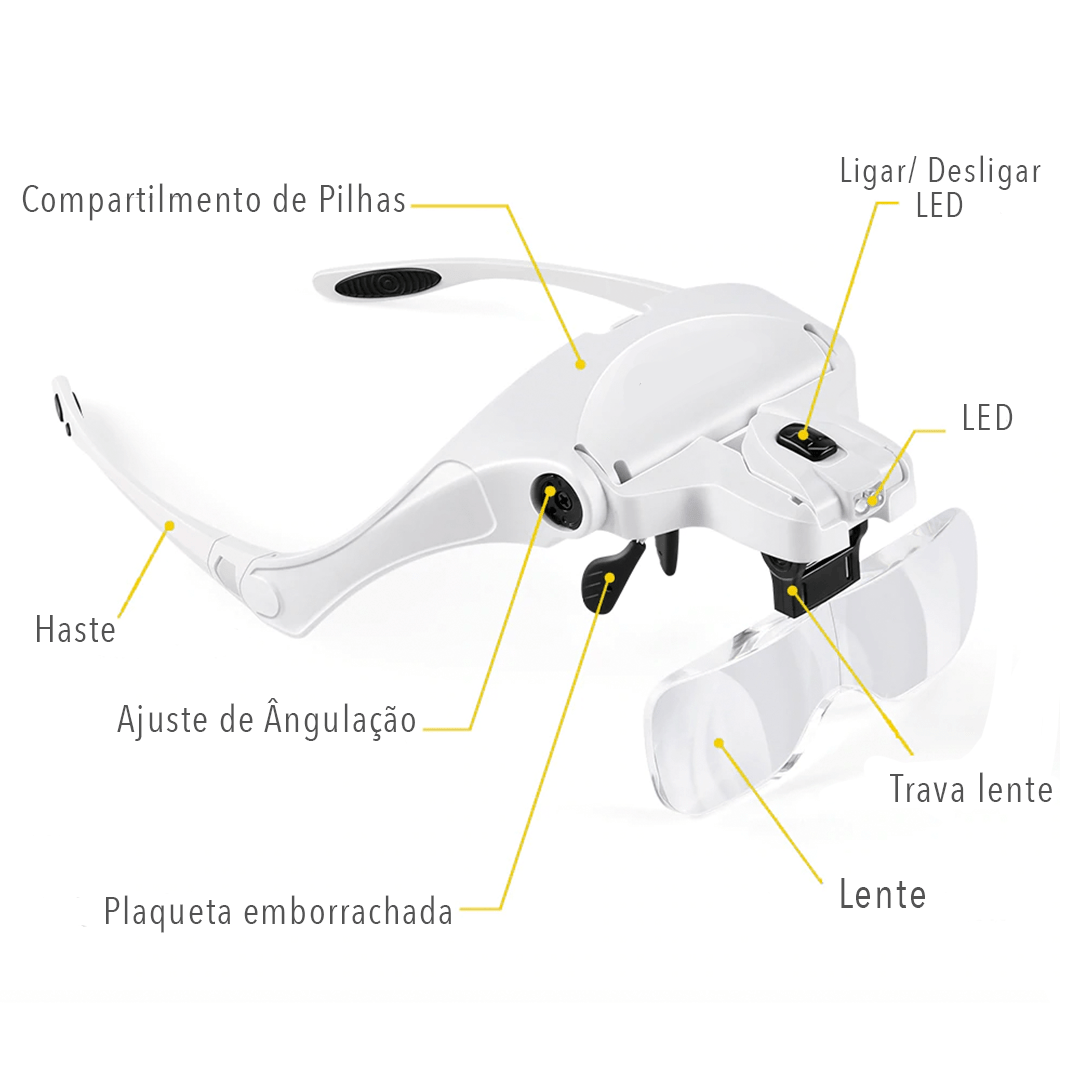 Lupa de Cabeça Profissional com Led Duplo Integrado V5 - 5 Lentes